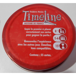 Timeline Histoire de France