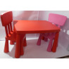 Table mammut  + 2 Chaises