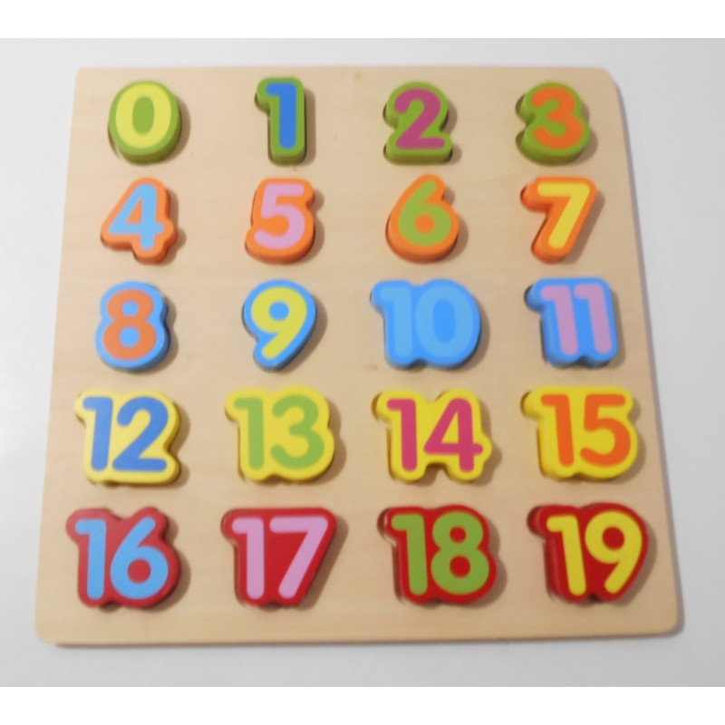 Planche en bois chiffre