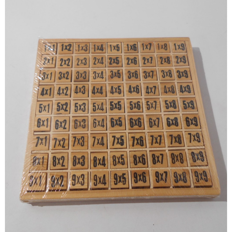 Table de multiplication