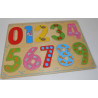 Puzzle chiffres