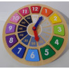 EDUC4 Bul - Jeu de l'Horloge 2 niveaux - Oxybul