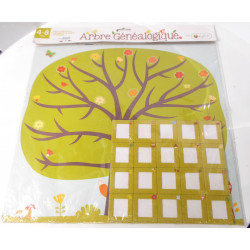 Arbre généalogique - Oxybul