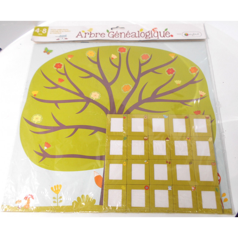 Arbre généalogique - Oxybul