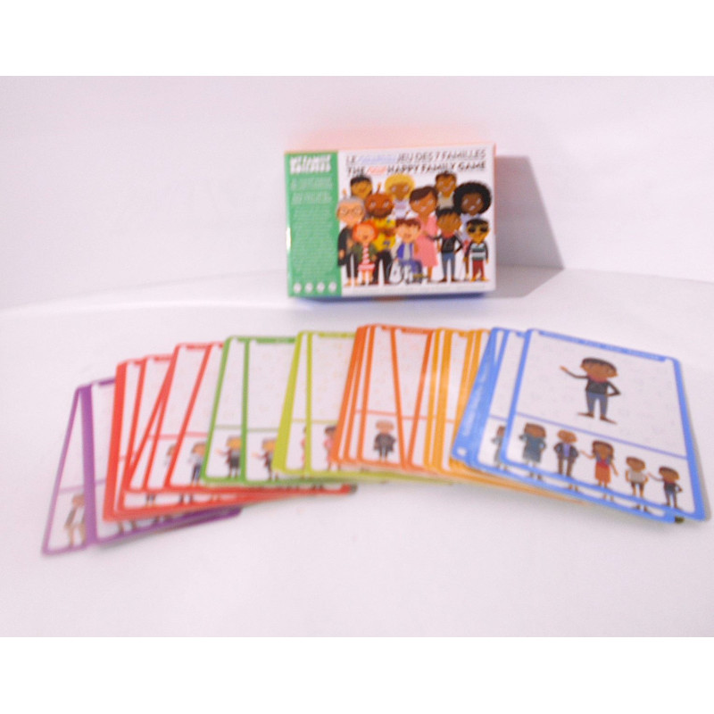 Le "nouveau" jeu de 7 familles -MOMJI